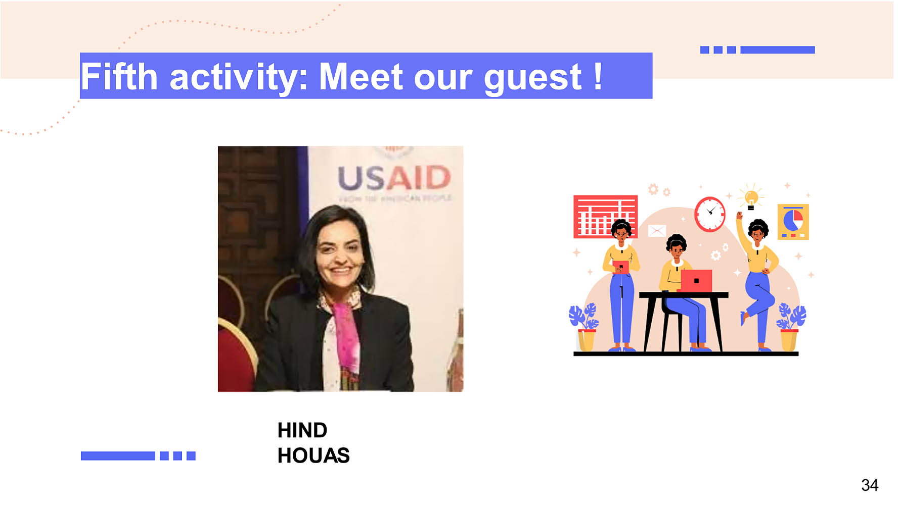 Fifth Activity - Meet your Guest